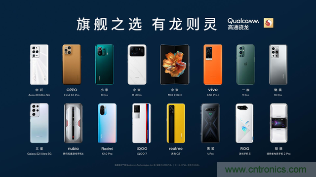 旗艦之選，有“龍”則靈：驍龍888為何能獲得超120款終端設(shè)計(jì)青睞 ？