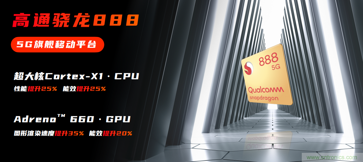 旗艦之選，有“龍”則靈：驍龍888為何能獲得超120款終端設(shè)計(jì)青睞 ？
