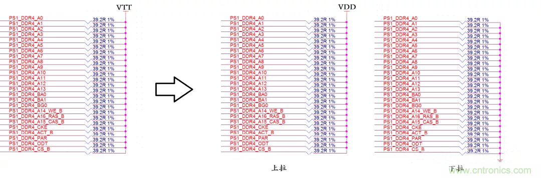 為什么DDR電源設(shè)計時需要VTT電源? 為什么DDR電源設(shè)計時需要VTT電源?