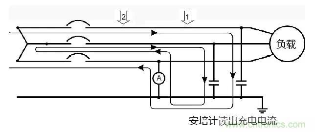 如何使用敏感繼電器找到在VFD電阻接地系統(tǒng)中的接地故障？