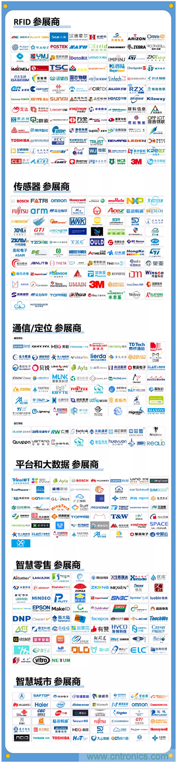 1000+IoT企業(yè)業(yè)績(jī)高速增長(zhǎng)，他們都做了同一件事！