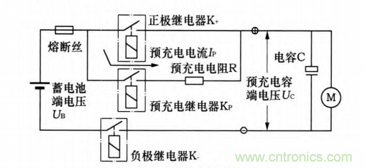 分析電機(jī)控制器為何要預(yù)充電電路及電路設(shè)計(jì)、失效