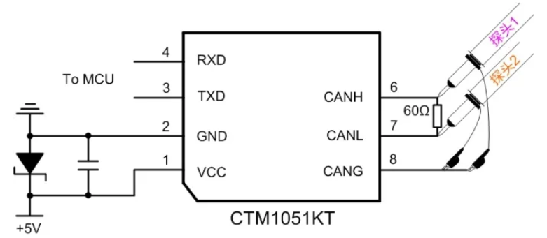 CAN接口異常如何分析？看這篇就夠了