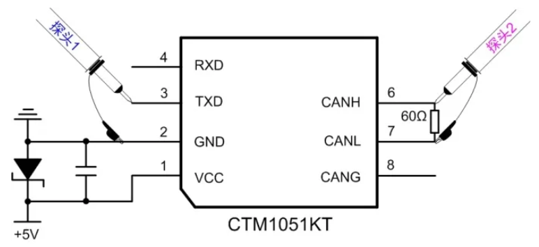 CAN接口異常如何分析？看這篇就夠了