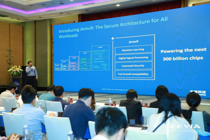 全面計算雄心！一文解構“十年磨一劍”的Armv9新架構