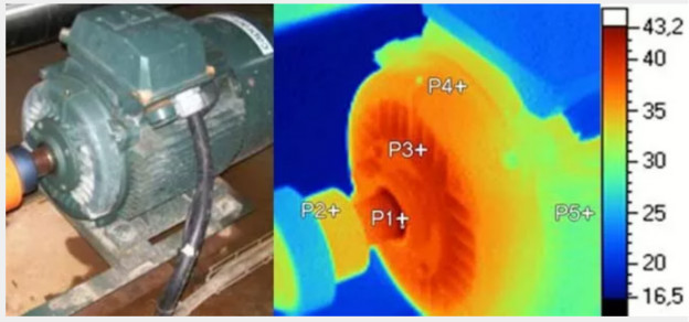 驅動未來，如何對電機運行異常做分析與定位？