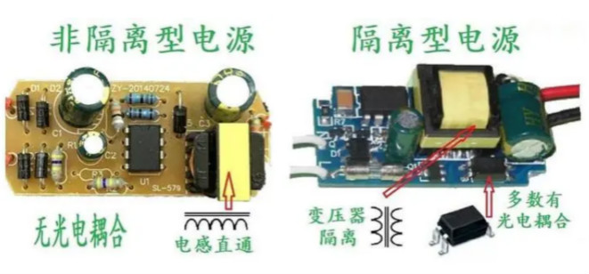 隔離電源和非隔離電源的區(qū)別，小白必讀！