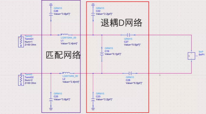 天線隔離度都有哪些問題需要我們關(guān)注？