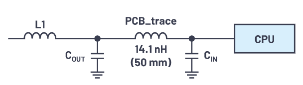 為什么使用DC-DC轉(zhuǎn)換器應盡可能靠近負載的負載點(POL)電源？