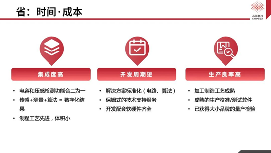 芯?？萍既弦粏涡酒鉀Q方案CSA37F72賦能TWS多維人機交互