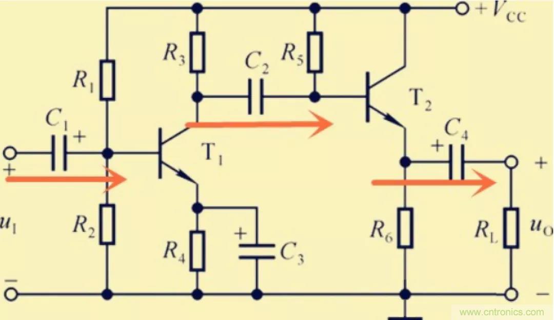 解惑：耦合在電路中的作用？為什么需要耦合？