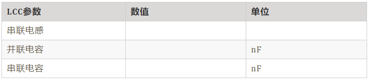 如何繞制2.2uH高頻線圈？