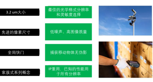 專家支招：如何解決在工業(yè)應(yīng)用中實(shí)施視覺系統(tǒng)的挑戰(zhàn)？