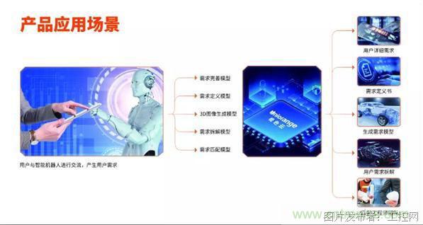 橙色云“麟璣”AI產(chǎn)品亮相中國服貿(mào)會 橙色云“麟璣”AI產(chǎn)品亮相中國服貿(mào)會