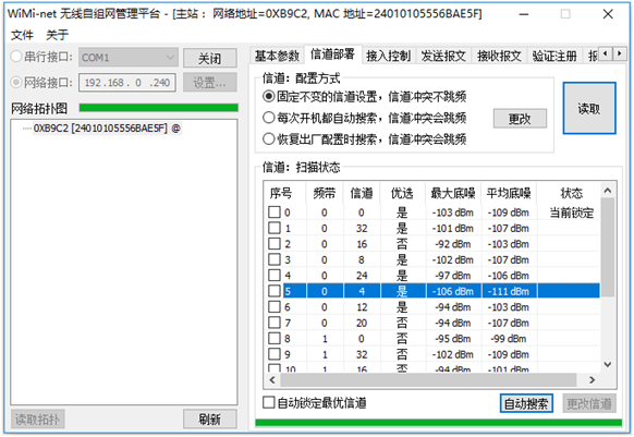 無(wú)線(xiàn)通信中如何排查電磁波干擾？