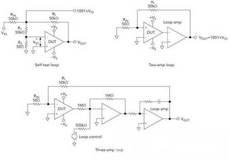 運(yùn)算放大器參數(shù)測(cè)試有哪些方法？