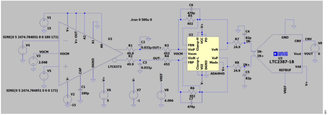 真雙極性輸入、全差分輸出ADC驅動器設計