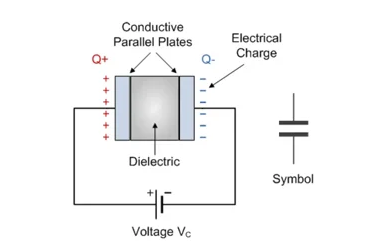 什么是隔直電容，它們?yōu)楹沃匾?？（下? style=