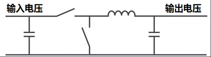 這幾種非隔離電源拓?fù)?你用過哪些？