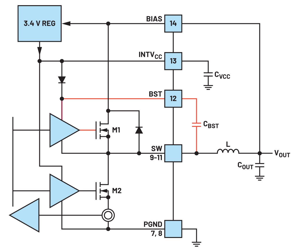 輸入和輸出電壓接近時，為什么難以獲得穩(wěn)定的輸出電壓？