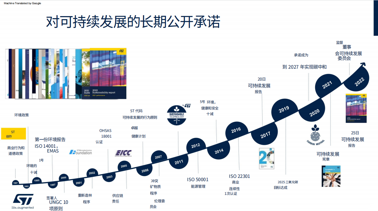 深化綠色承諾，ST與彭水共繪可持續(xù)發(fā)展新篇章