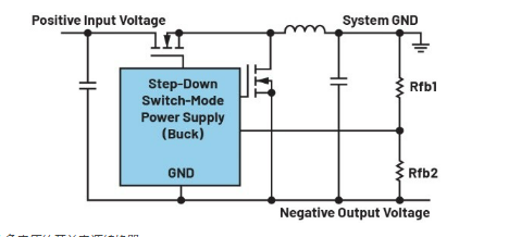 如何利用現(xiàn)有開關(guān)穩(wěn)壓器實現(xiàn)電壓反相？