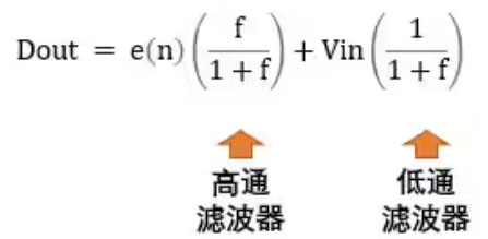 Σ －Δ ADC的高精度數(shù)模轉(zhuǎn)化，是如何實現(xiàn)的？