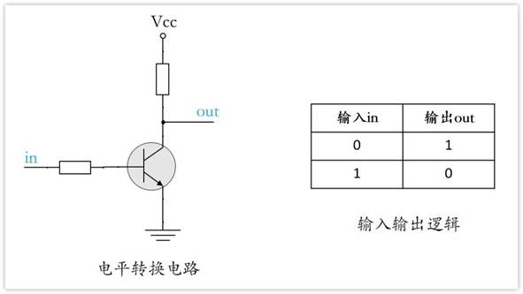 常用的三極管電路設計：電阻到底是怎么選的？