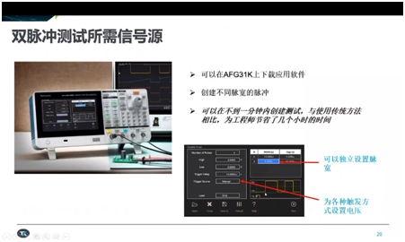 從測試角度看寬禁帶技術(shù)的挑戰(zhàn)，泰克為工程師提供簡化工具