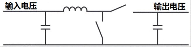 這幾種非隔離電源拓?fù)?你用過哪些？