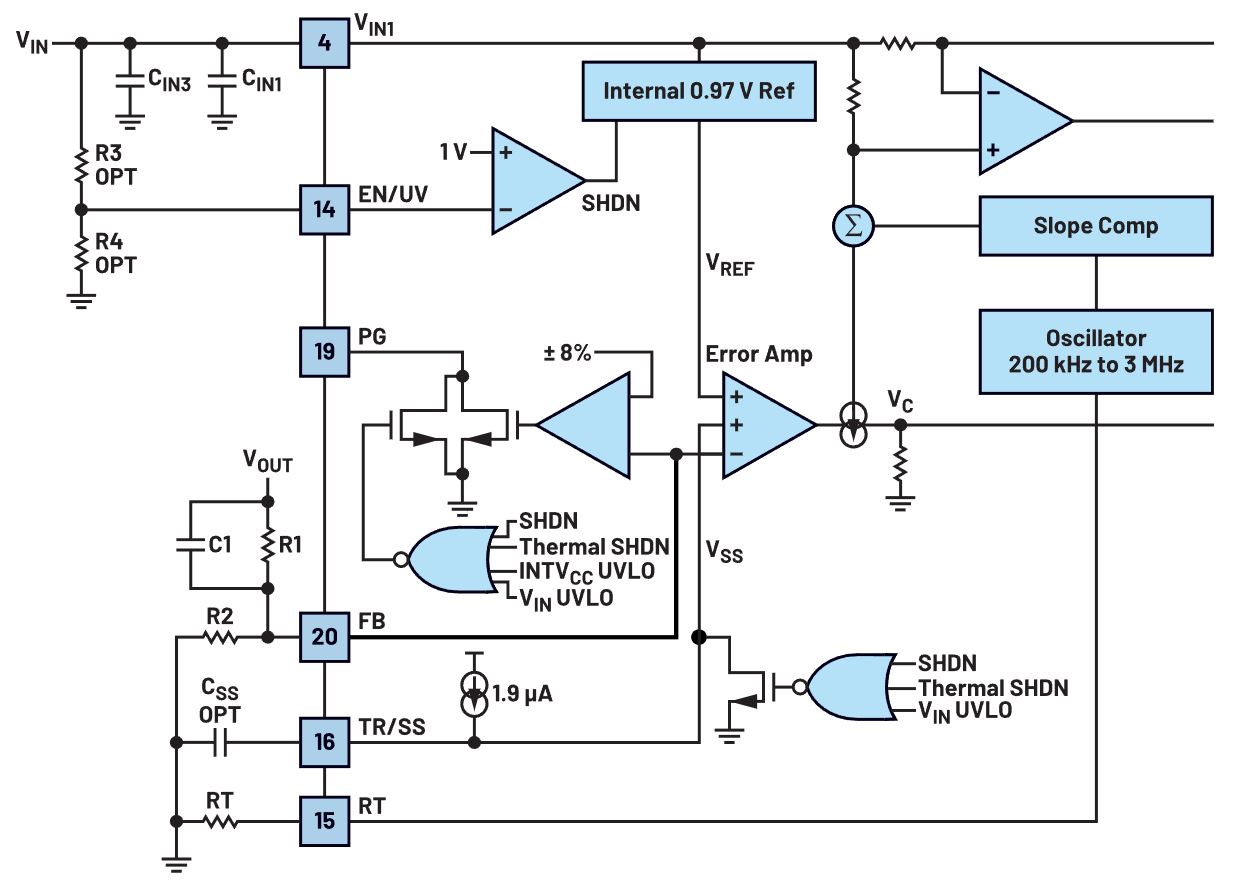 如何在沒有軟啟動方程的情況下測量和確定軟啟動時序？