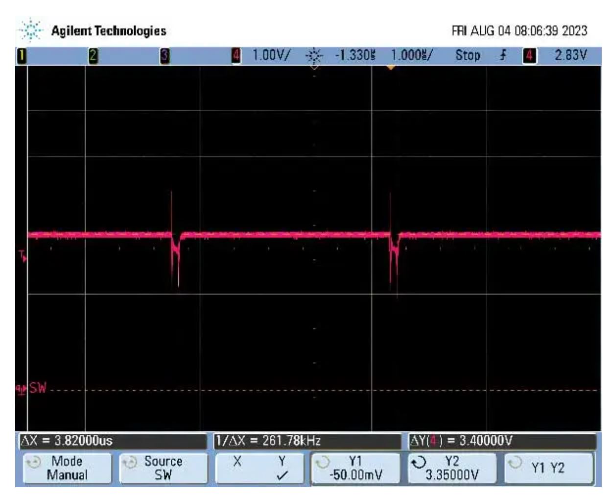 輸入和輸出電壓接近時，為什么難以獲得穩(wěn)定的輸出電壓？