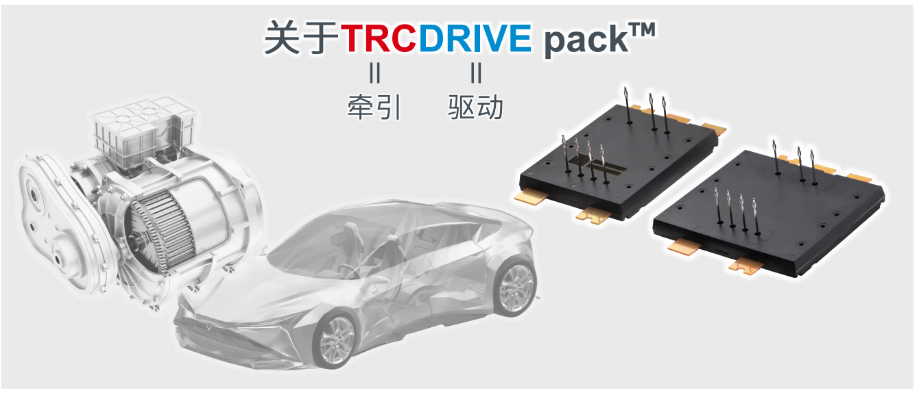 超高功率密度SiC模塊，助力電動車主逆變器小型化