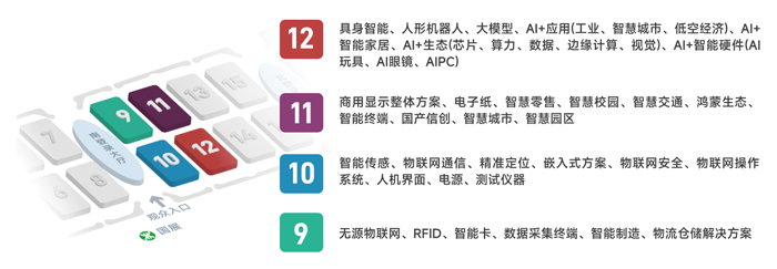 IOTE 2025深圳物聯(lián)網(wǎng)展：七大科技領(lǐng)域融合，重塑AIoT產(chǎn)業(yè)生態(tài)
