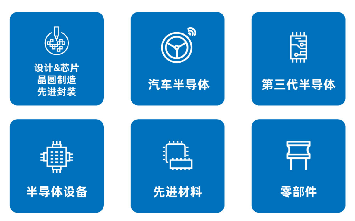 SEMI-e 第六屆深圳國際半導體展，華為 華天 長電 上海華力等頭部企業(yè)6月齊聚