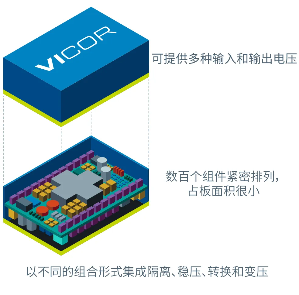 什么樣的電源設(shè)計，能讓無人機載荷更大、飛得更遠？