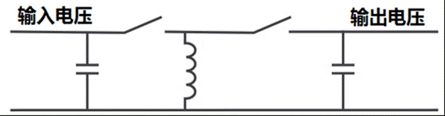 這幾種非隔離電源拓?fù)?你用過哪些？