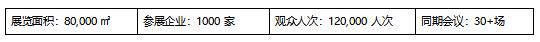 IOTE 2025深圳物聯(lián)網(wǎng)展：七大科技領(lǐng)域融合，重塑AIoT產(chǎn)業(yè)生態(tài)