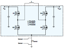 新一代μModule穩(wěn)壓器如何實(shí)現(xiàn)能效與熱性能雙提升？