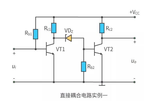 什么是多級(jí)放大電路？
