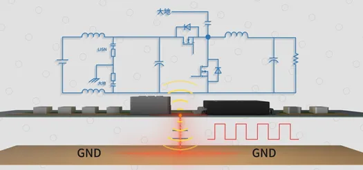 SW與電感之間的鋪銅面積越大越好嗎？