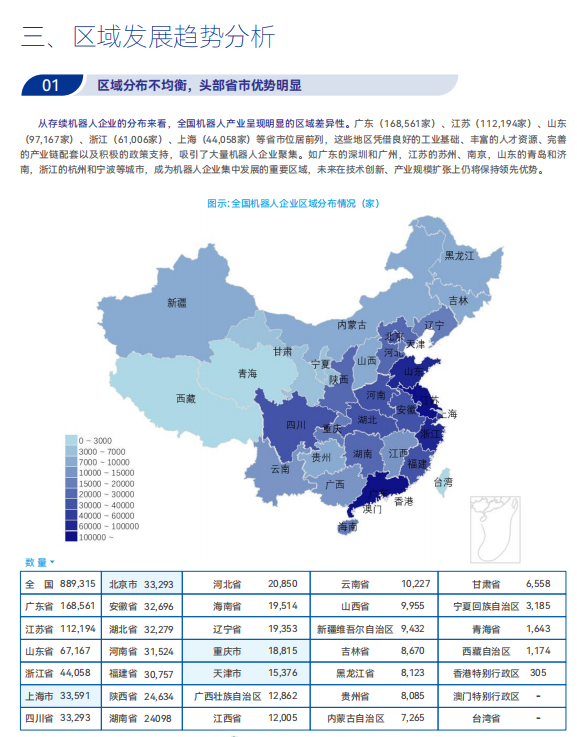 《2025機(jī)器人+應(yīng)用與產(chǎn)業(yè)鏈新一輪加速發(fā)展藍(lán)皮書》電子版限免下載！