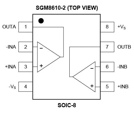 8.5MHz對(duì)決1MHz！國(guó)產(chǎn)運(yùn)放挑戰(zhàn)ADI老將，醫(yī)療電子誰(shuí)主沉??？