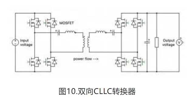 6個技術點，帶您理解用于電池儲能系統(tǒng)的 DC-DC 功率轉(zhuǎn)換拓撲結構