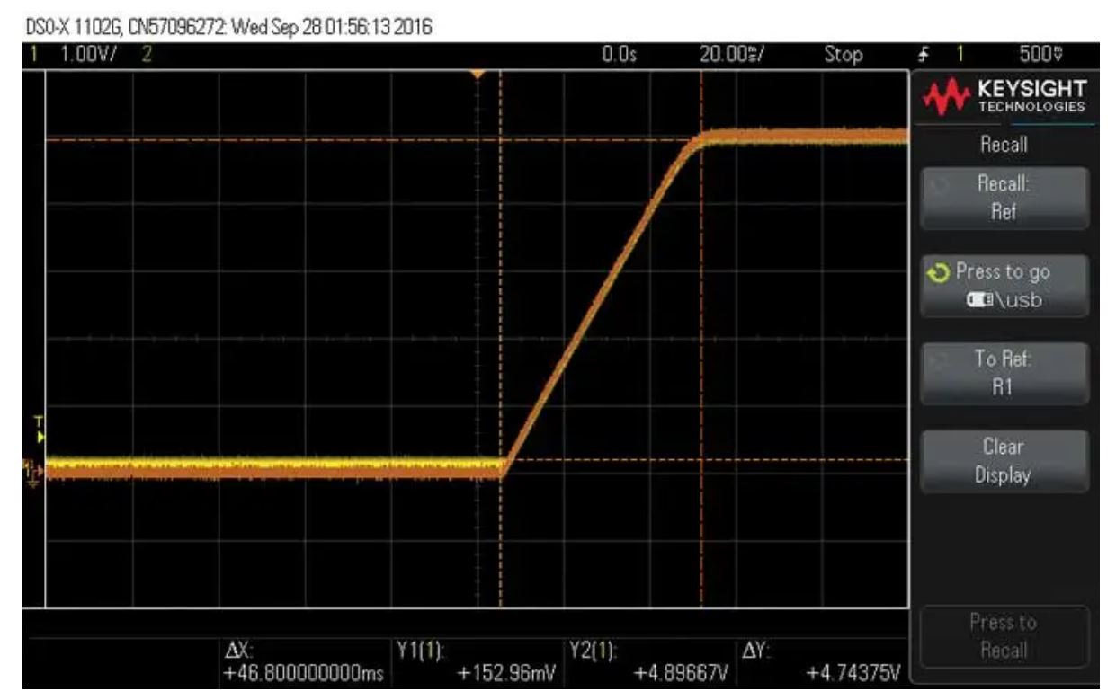 如何在沒有軟啟動方程的情況下測量和確定軟啟動時序？