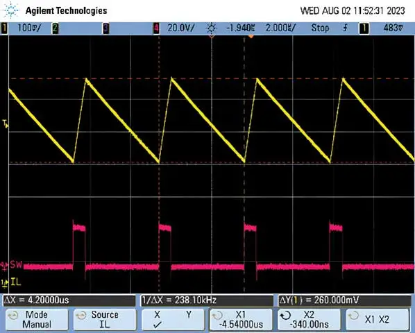 輸入和輸出電壓接近時，為什么難以獲得穩(wěn)定的輸出電壓？