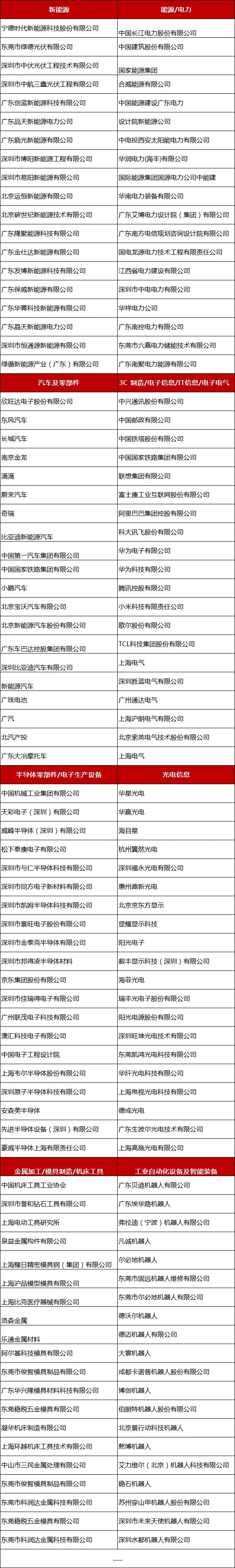 2024全數(shù)會從深圳出發(fā)，引領(lǐng)全球數(shù)字經(jīng)濟產(chǎn)業(yè)新風(fēng)向標(biāo)，預(yù)約免費門票！