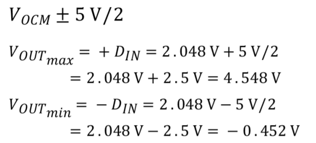 真雙極性輸入、全差分輸出ADC驅動器設計