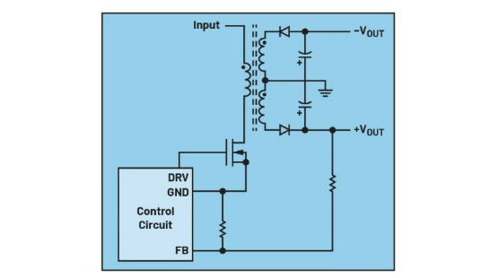 化“正”為“負(fù)”，一文讀懂如何從正電壓高效產(chǎn)生負(fù)電壓