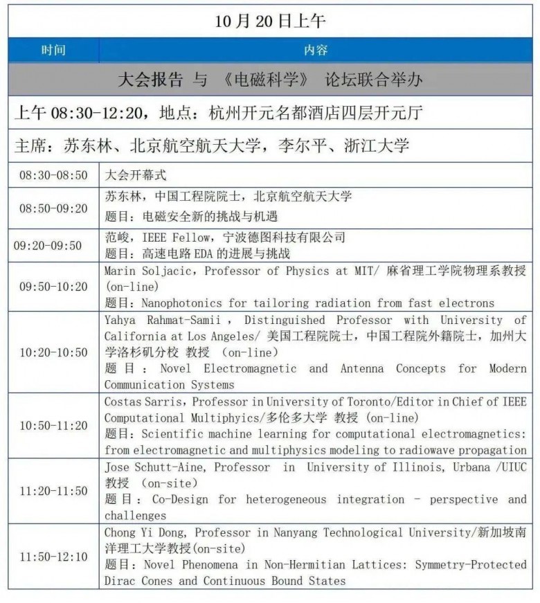 邀請|納特通信邀您參加2023年中國電磁兼容及電磁環(huán)境效應(yīng)技術(shù)及產(chǎn)業(yè)創(chuàng)新大會